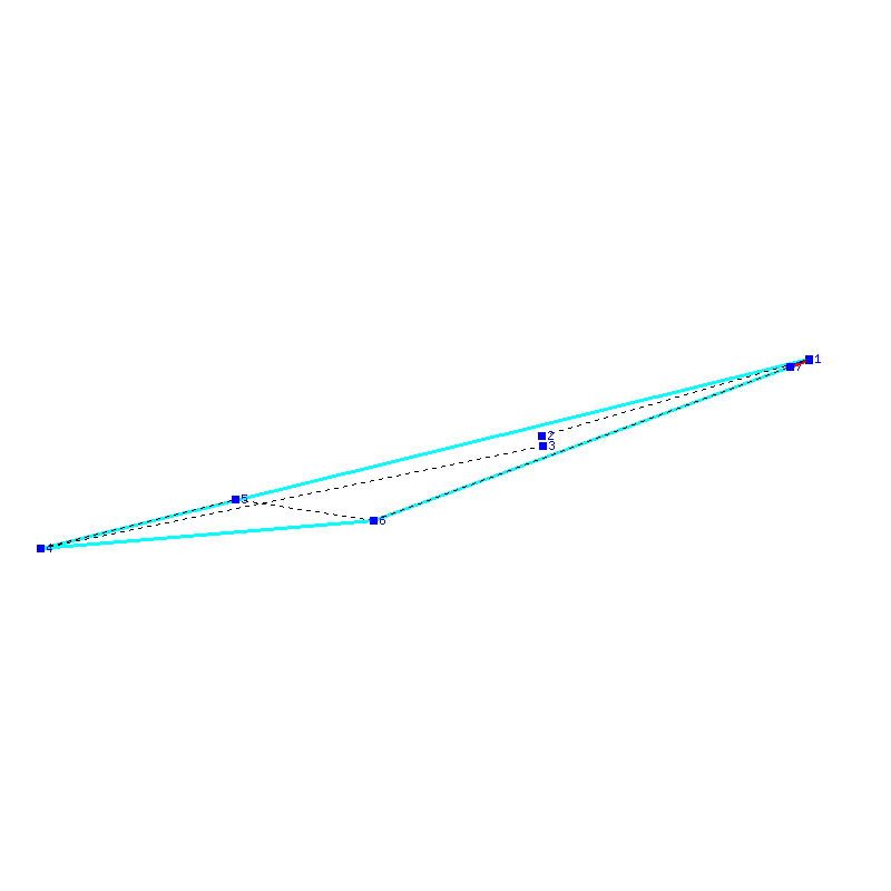 Flugauswertung
